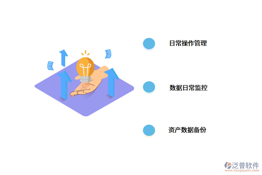 企業(yè)如何發(fā)揮好固定資產管理系統(tǒng)的作用?.png