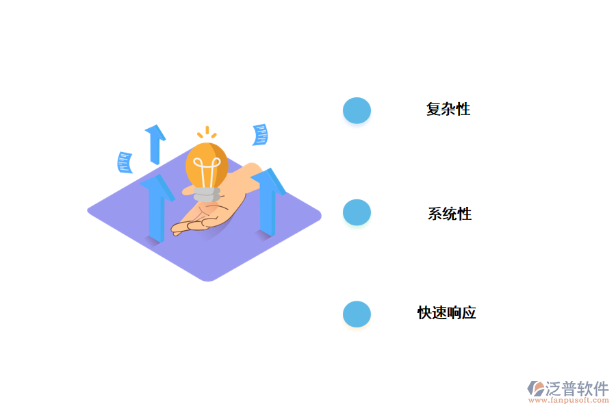 重慶供應(yīng)鏈管理系統(tǒng)的特性.png