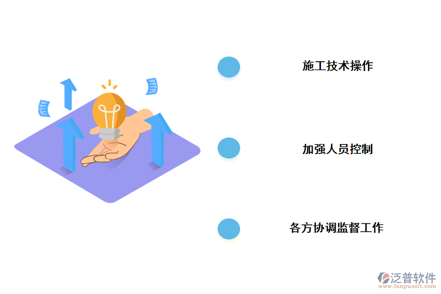 化工施工協(xié)會(huì)管理的措施