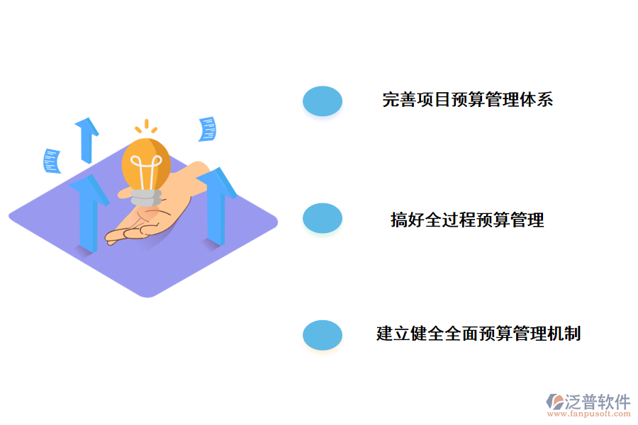 建筑工程三算管理的解決措施