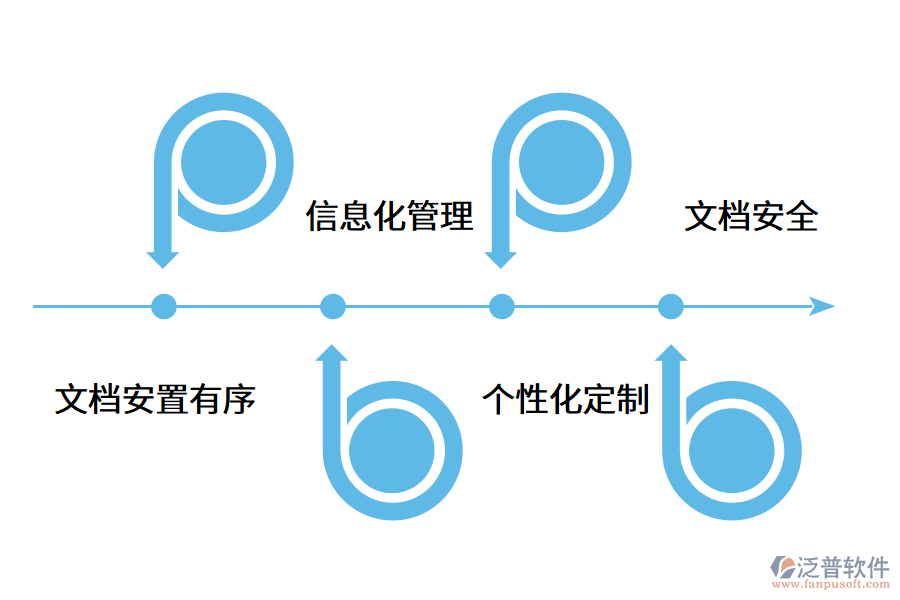 智慧工廠發(fā)展前景是什么?.png