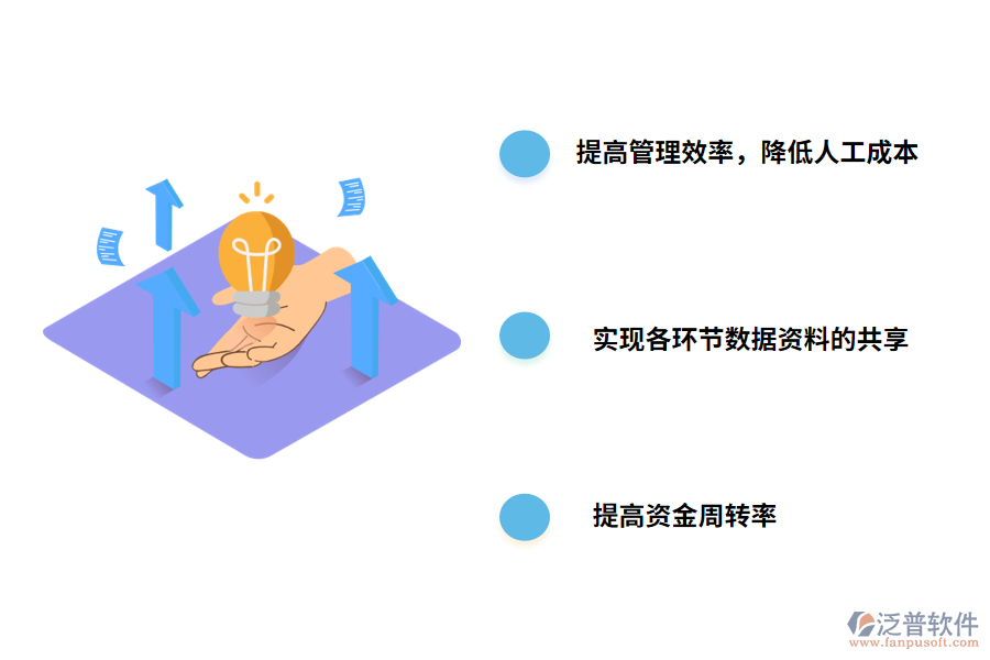 泛普軟件家裝工程用的材料進銷存管理軟件的價值