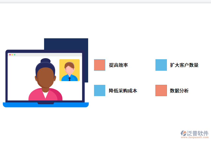 生鮮配送企業(yè)為什么需要erp系統(tǒng)？.png