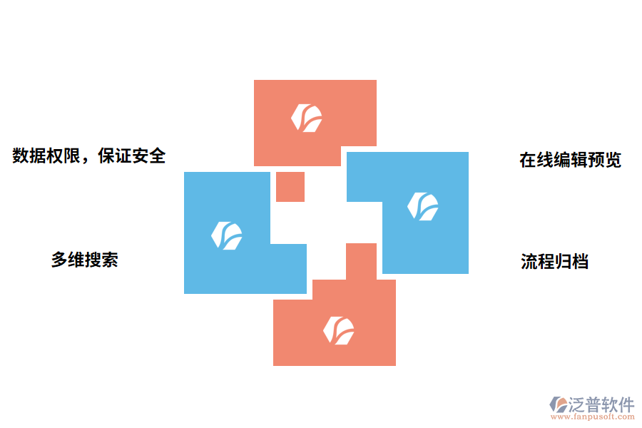 知識(shí)管理軟件的功能有哪些