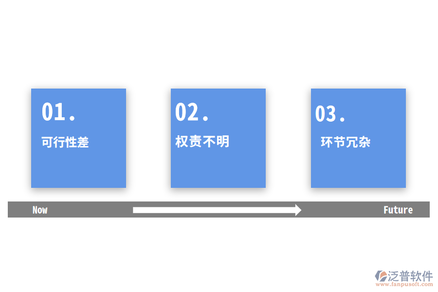 汽車企業(yè)流程管理的難點(diǎn).png