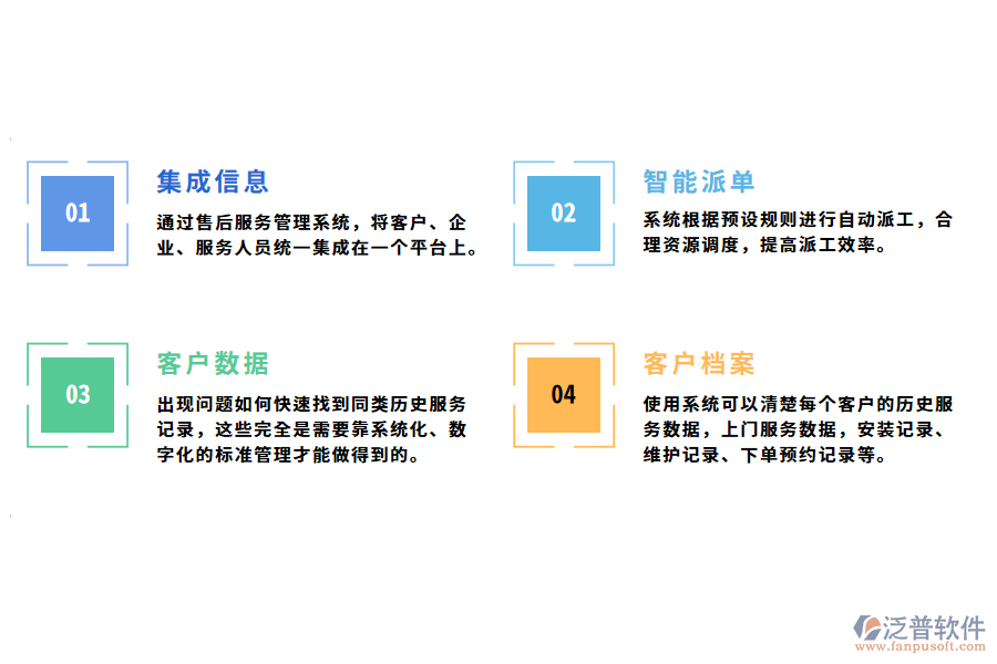 汽車售后管理系統(tǒng)的功能特性.png