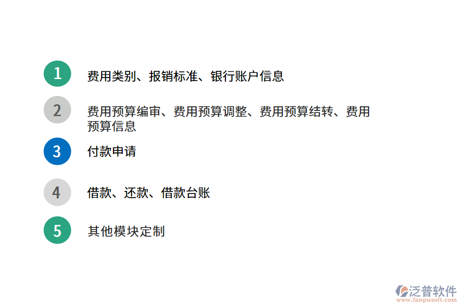 預算申報管理系統(tǒng)定制開發(fā).png