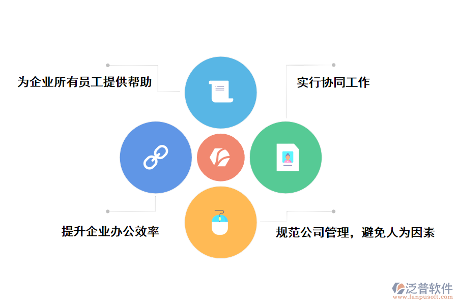 泛普軟件工程管理oa進(jìn)度管理軟件的作用