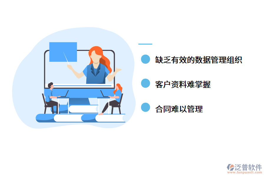 汽車企業(yè)經(jīng)營管理的問題.png