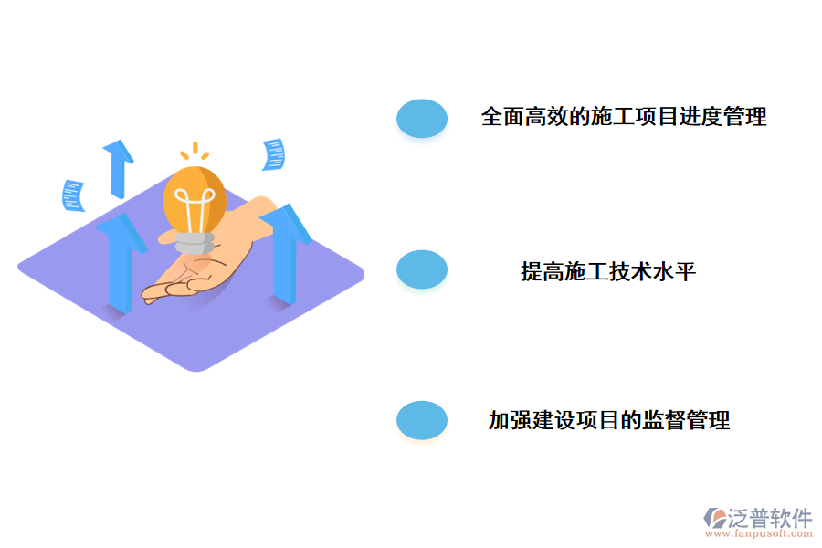 加強建設項目的監(jiān)督管理