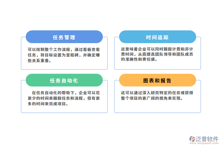 制造企業(yè)項(xiàng)目管理軟件的應(yīng)用效果.png