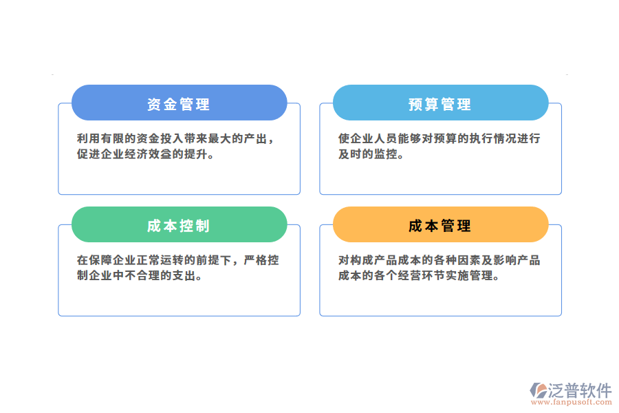 汽車財務(wù)管理系統(tǒng)的解決方案.png