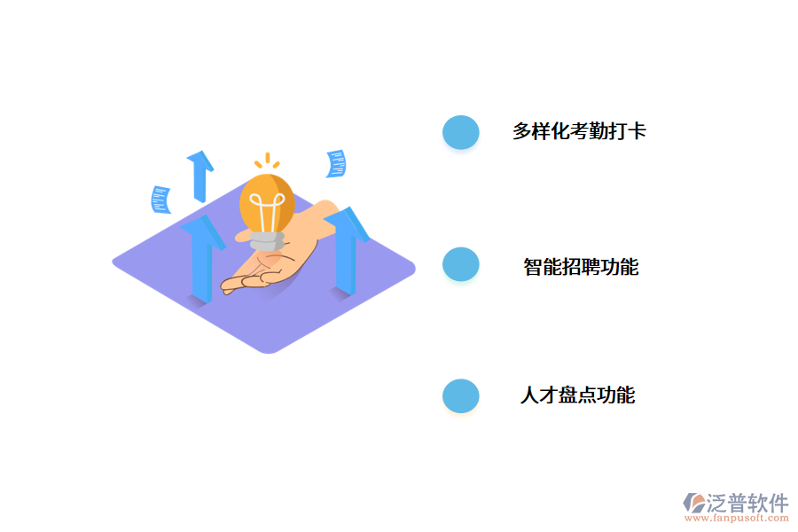 人力資源管理系統(tǒng)的使用特點(diǎn)是什么?.png