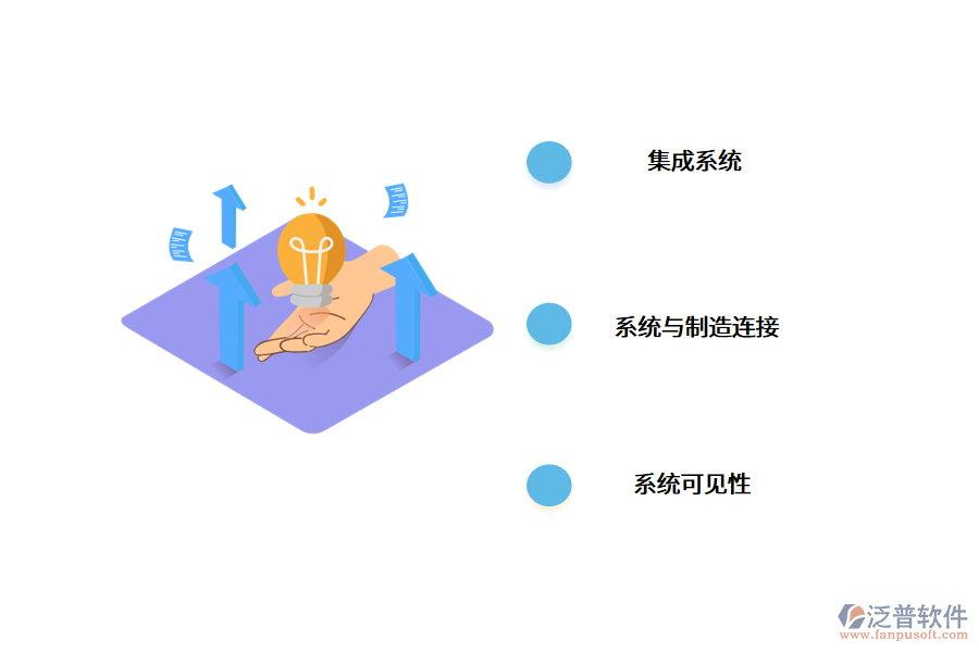 MES系統(tǒng)的使用能有哪些好處?.png