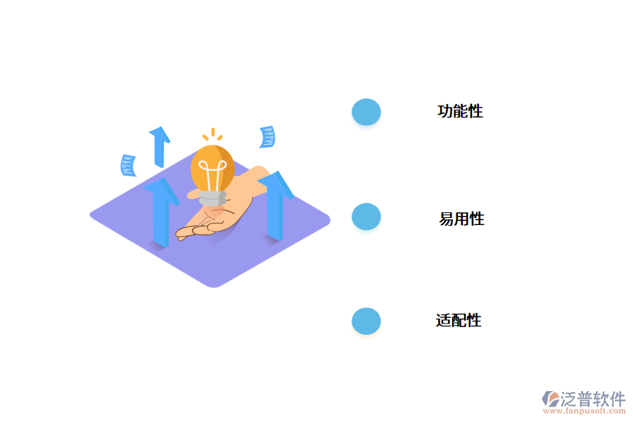 車輛管理軟件為企業(yè)帶來哪些好處?.png