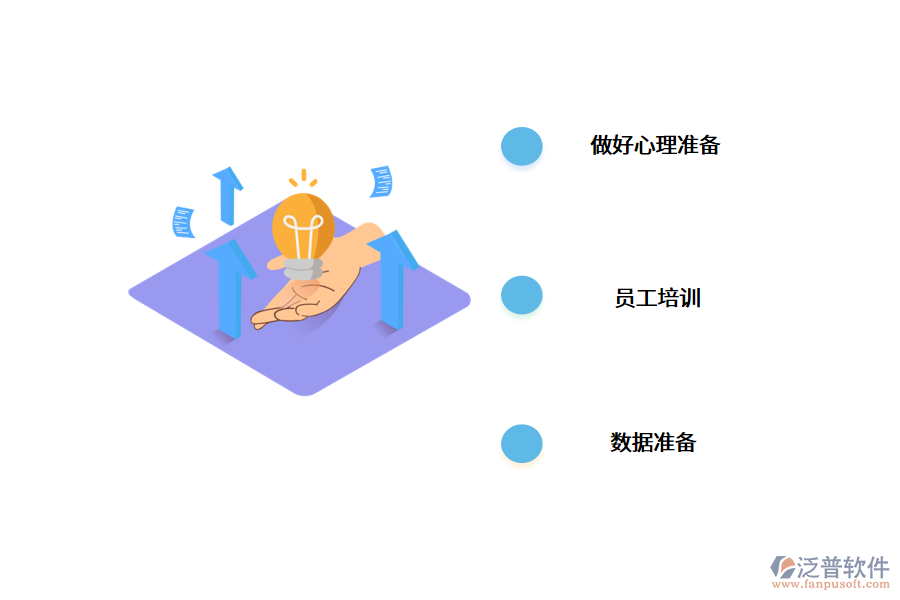 印刷企業(yè)實施ERP系統(tǒng)要做好哪些準(zhǔn)備工作?.png