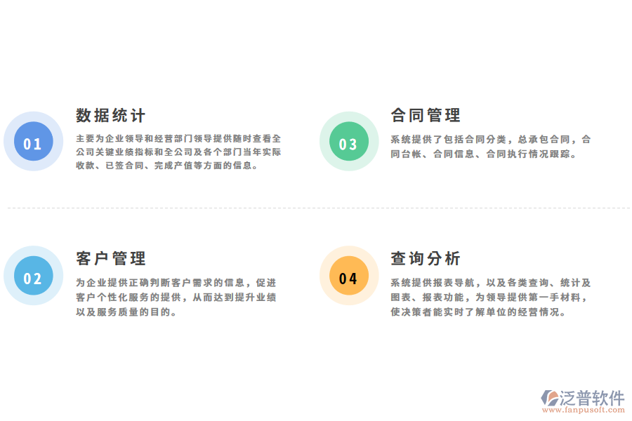 汽車企業(yè)經(jīng)營管理系統(tǒng)的運用效果.png