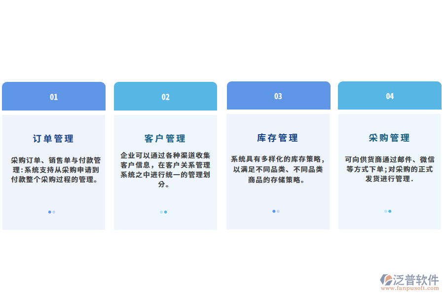 服裝企業(yè)管理系統(tǒng)解決方案.png