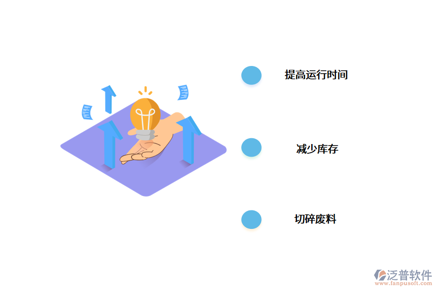 免費MES軟件系統(tǒng)能滿足企業(yè)的功能需求嗎?.png