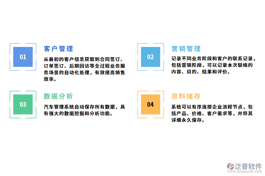 泛普軟件汽車管理系統(tǒng)的應(yīng)用效果.png