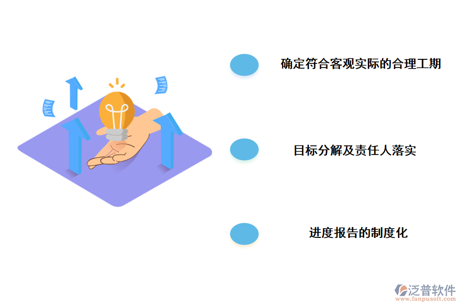 項目進度控制和管理的具體措施