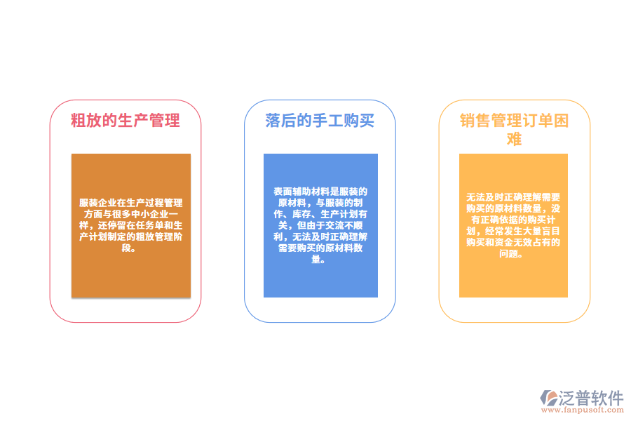 服裝企業(yè)生產(chǎn)管理遇到的問題.png