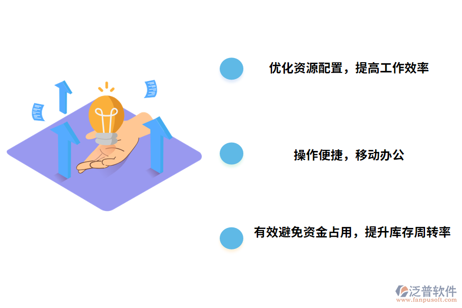 泛普軟件補(bǔ)貨管理軟件的優(yōu)點(diǎn)