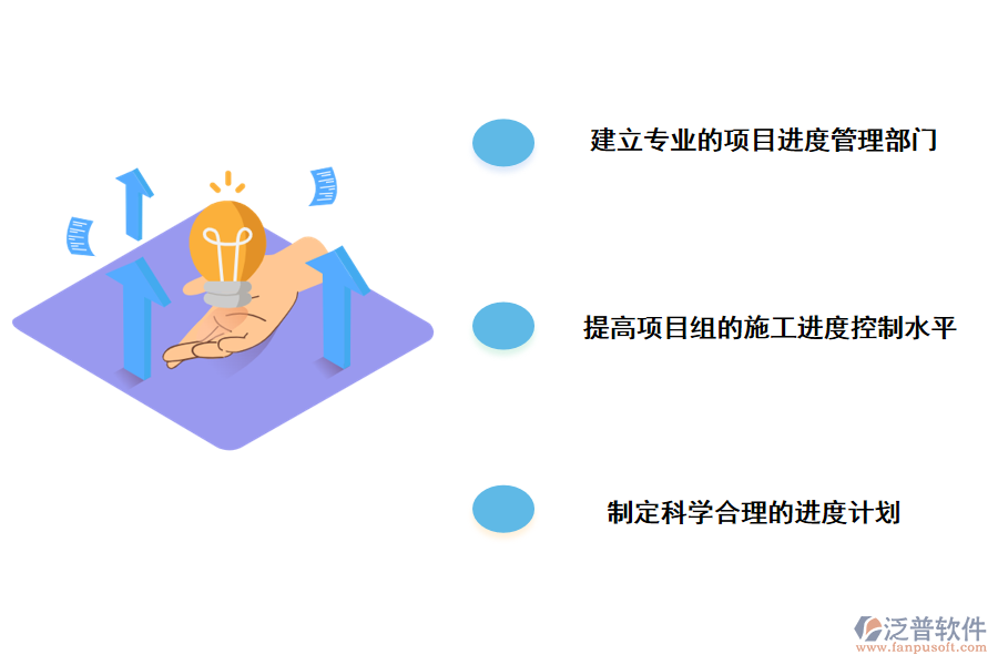 工程進度管理的改進措施