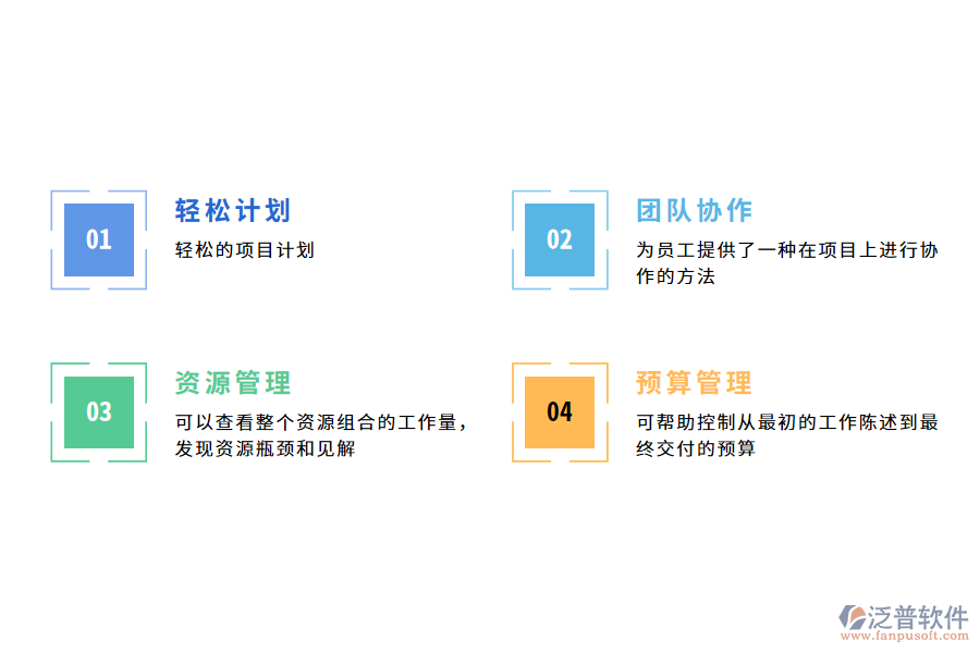 項目進度管理系統(tǒng)的好處有哪些