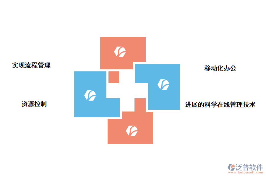 泛普軟件工程生產(chǎn)進(jìn)度管理軟件的作用