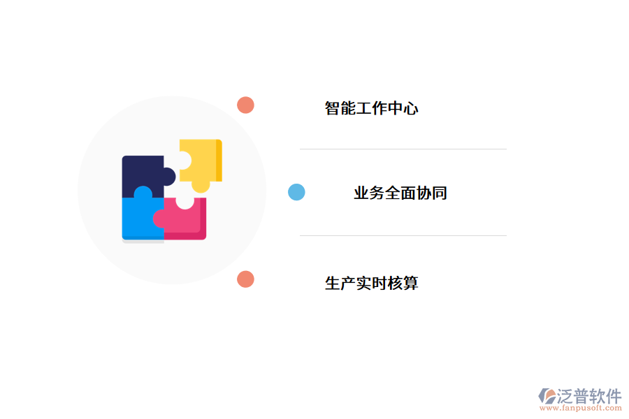 制造企業(yè)生產難點.png