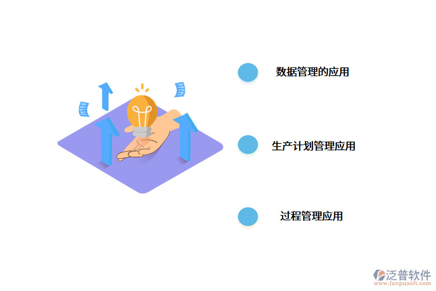 MES系統(tǒng)在企業(yè)中的應用.png