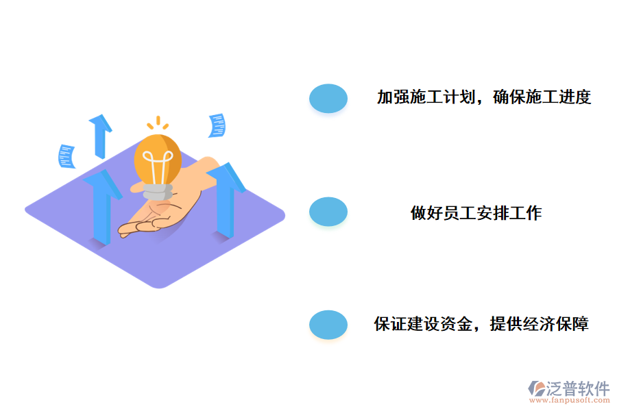 進(jìn)度管理問題的解決方案