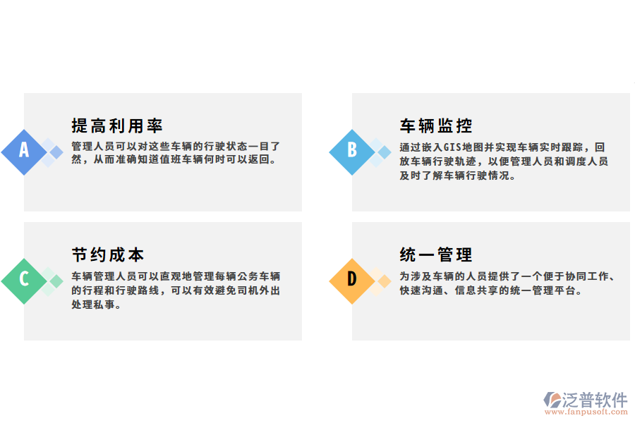 企業(yè)使用車輛管理系統(tǒng)的功能介紹.png