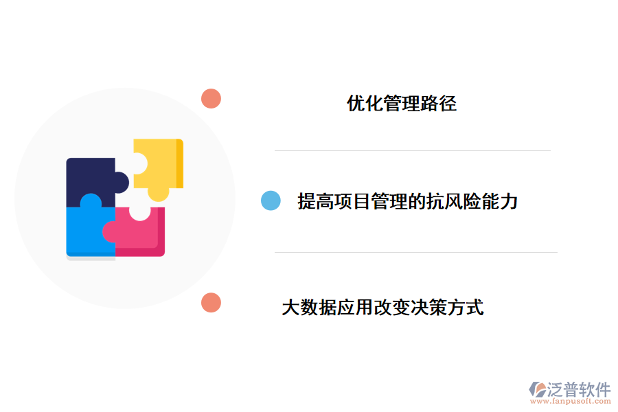 泛普軟件大數(shù)據(jù)施工進度管理系統(tǒng)的價值有哪些
