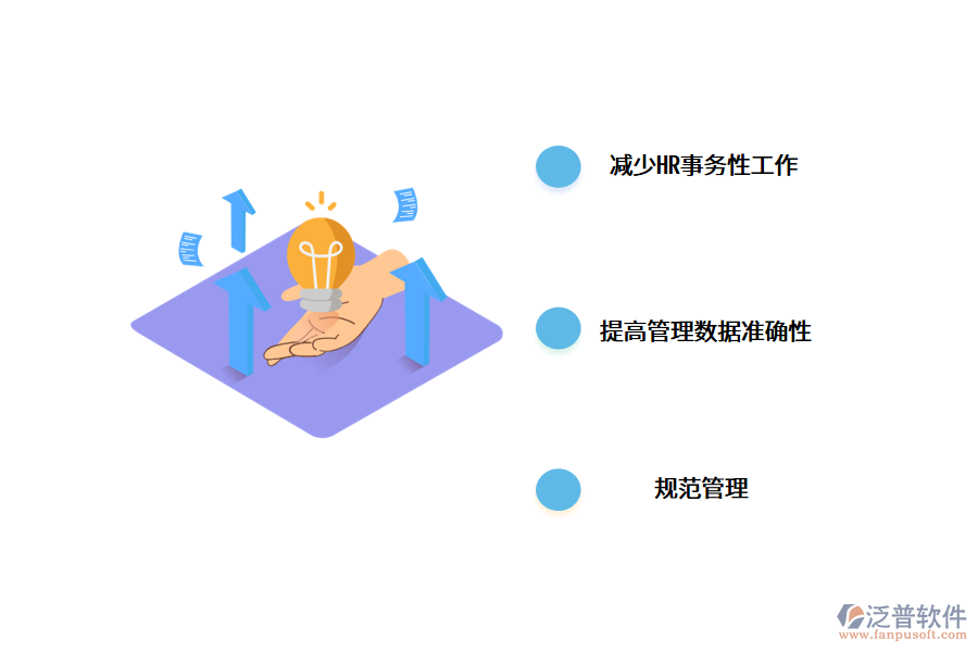 人力資源管理系統(tǒng)能為企業(yè)帶來(lái)什么呢?.png