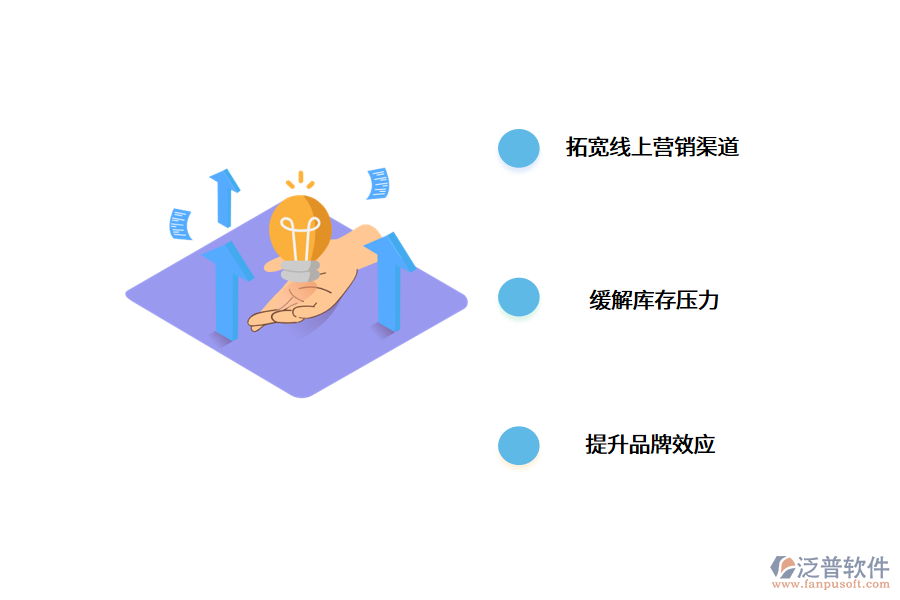 分銷(xiāo)系統(tǒng)幫助商家哪些方面呢?.png