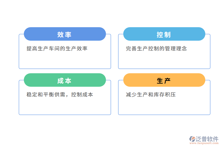 泛普軟件生產(chǎn)管理軟件的使用對生產(chǎn)效率的影響