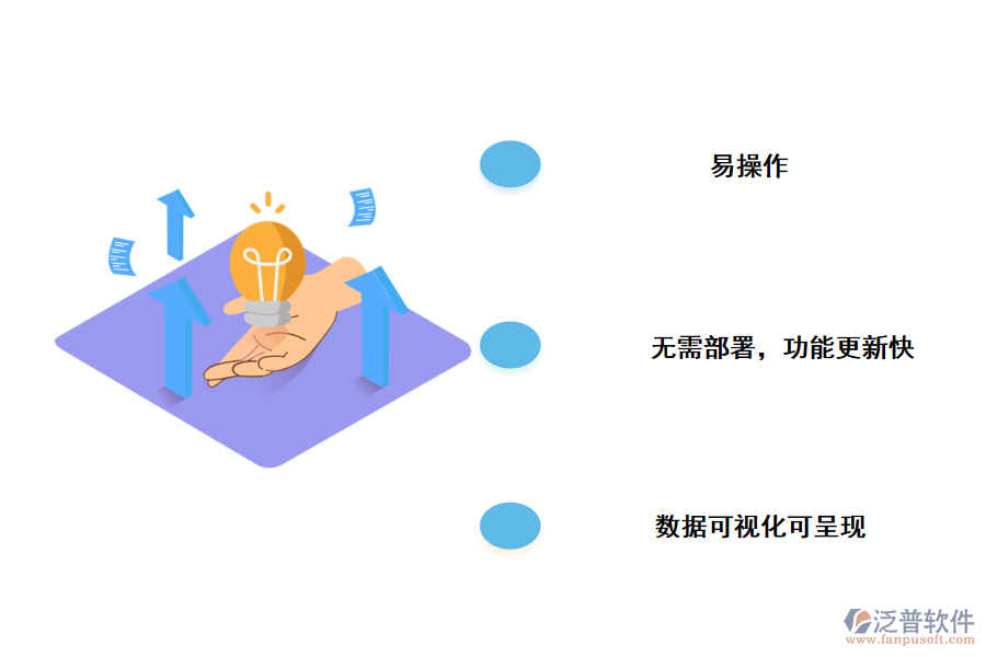 泛普軟件工程進度表管理軟件下載帶來的好處