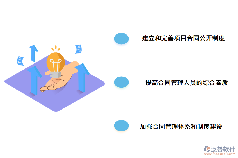 工程項(xiàng)目合同進(jìn)度管理的對(duì)策