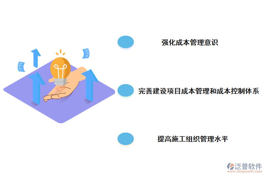 工程建設(shè)項(xiàng)目工程成本進(jìn)度管理的措施