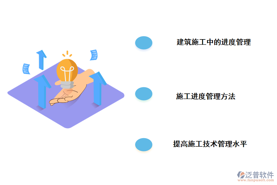 進(jìn)度管理的具體應(yīng)用