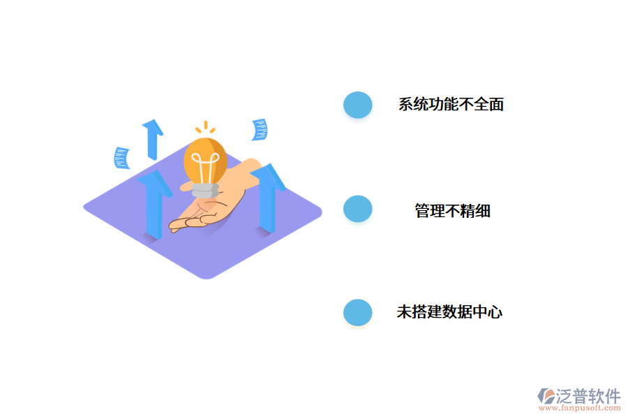 為什么有些企業(yè)能源管理系統(tǒng)使用不充分?.png