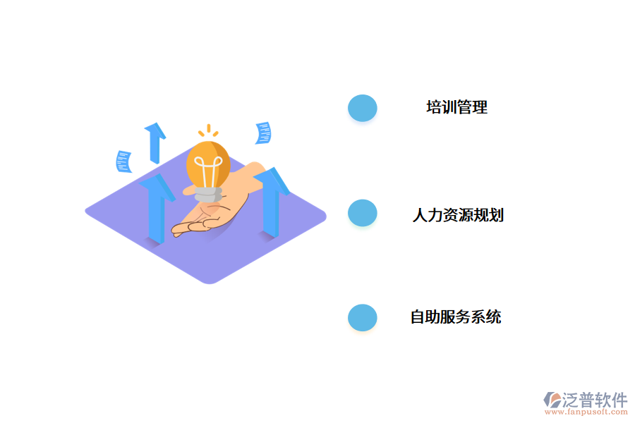 企業(yè)人力資源管理信息化的重要性.png