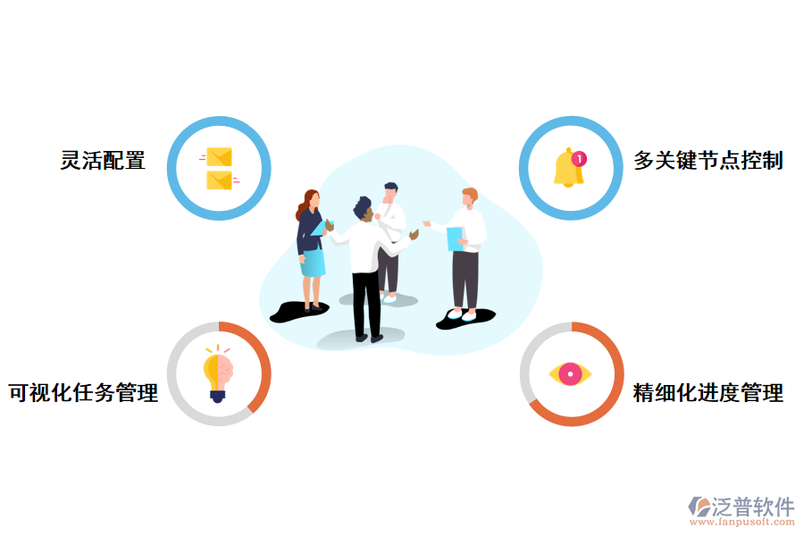 泛普軟件免費工程業(yè)務(wù)員項目進(jìn)度管理軟的作用