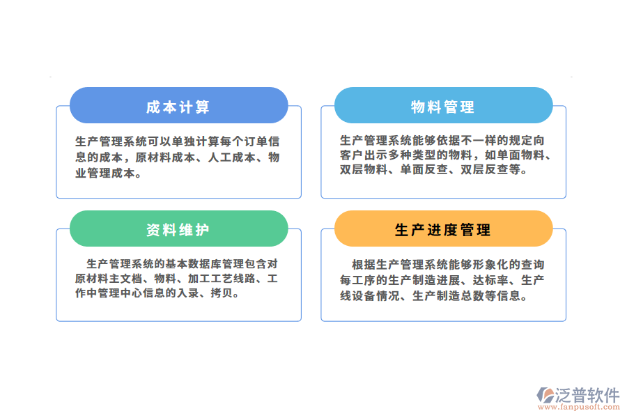 制造業(yè)生產管理系統(tǒng)解決方案.png