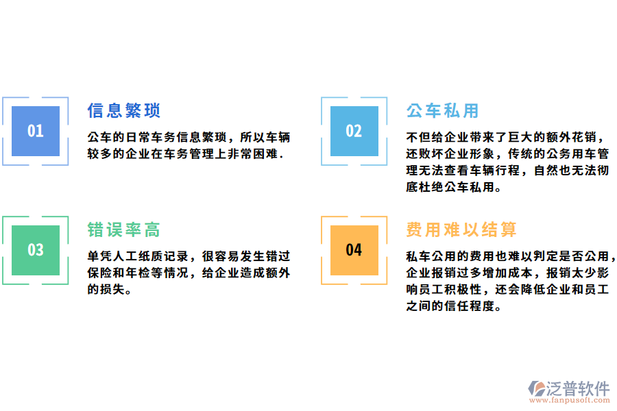 企業(yè)用車管理的痛點(diǎn).png