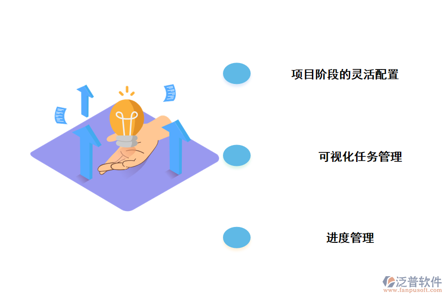 泛普軟件項目總工程進度管理軟件的優(yōu)勢