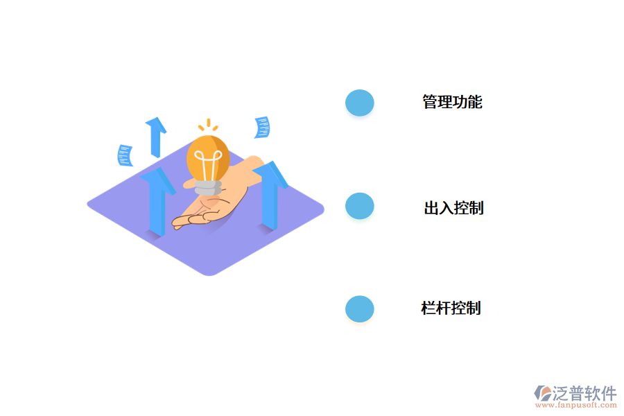 停車場管理系統(tǒng)好用嗎?.png