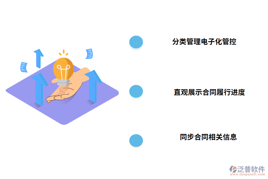 合同施工管理系統(tǒng)的優(yōu)點